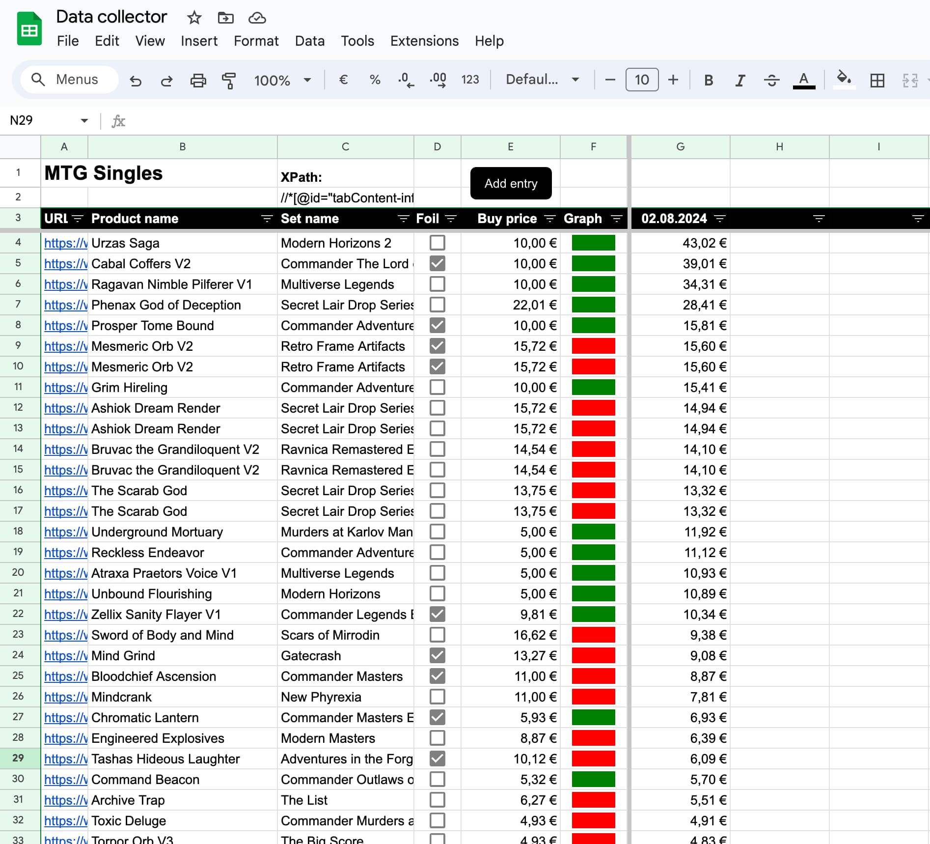 URLs, titles, toggles for foil, purchase price and automated scraping